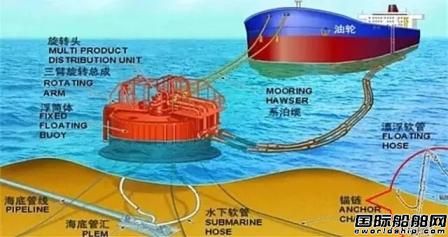 陜柴重工海外市場再獲新突破兩個月簽單過億